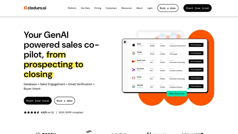 Your GenAI Powered Sales Prospecting Platform - Clodura.AI